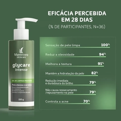 GLYCARE INTENSE GEL DE LIMPEZ 150G (HPD)